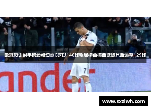 欧冠历史射手榜最新动态C罗以140球稳居榜首梅西紧随其后追至129球